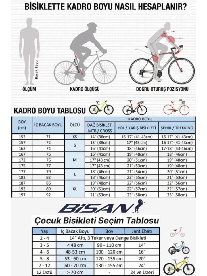 BİSAN BUFFALO 26 JANT 21 VİTES DAĞ BİSİKLETİ 2026